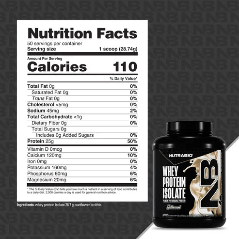 NutraBio - Whey Isolate 5LB