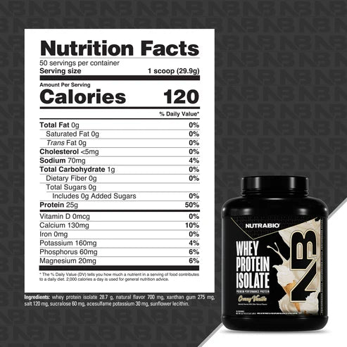 NutraBio - Whey Isolate 50Serv