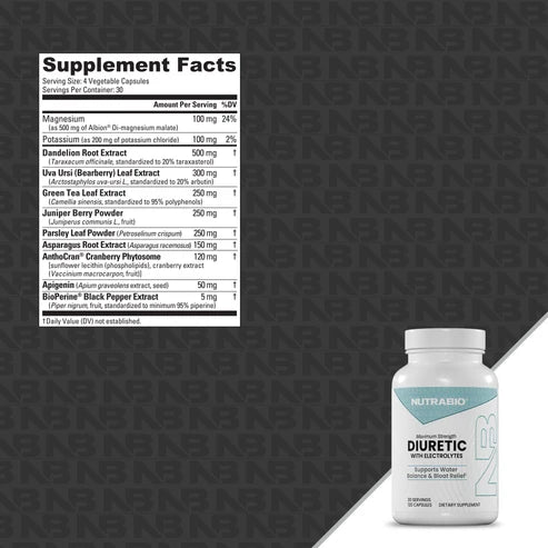 NutraBio - Diuretic with Electrolytes