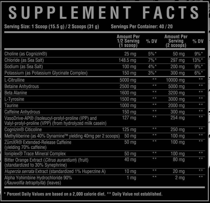 Core Nutritionals - Fury Black Pre-Workout