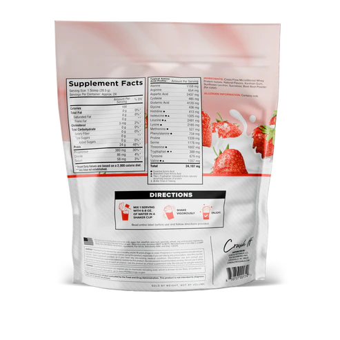 Core Nutritionals - ISO 1.5LBs