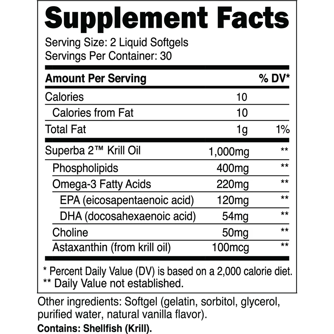 Transparent Labs - Krill Oil