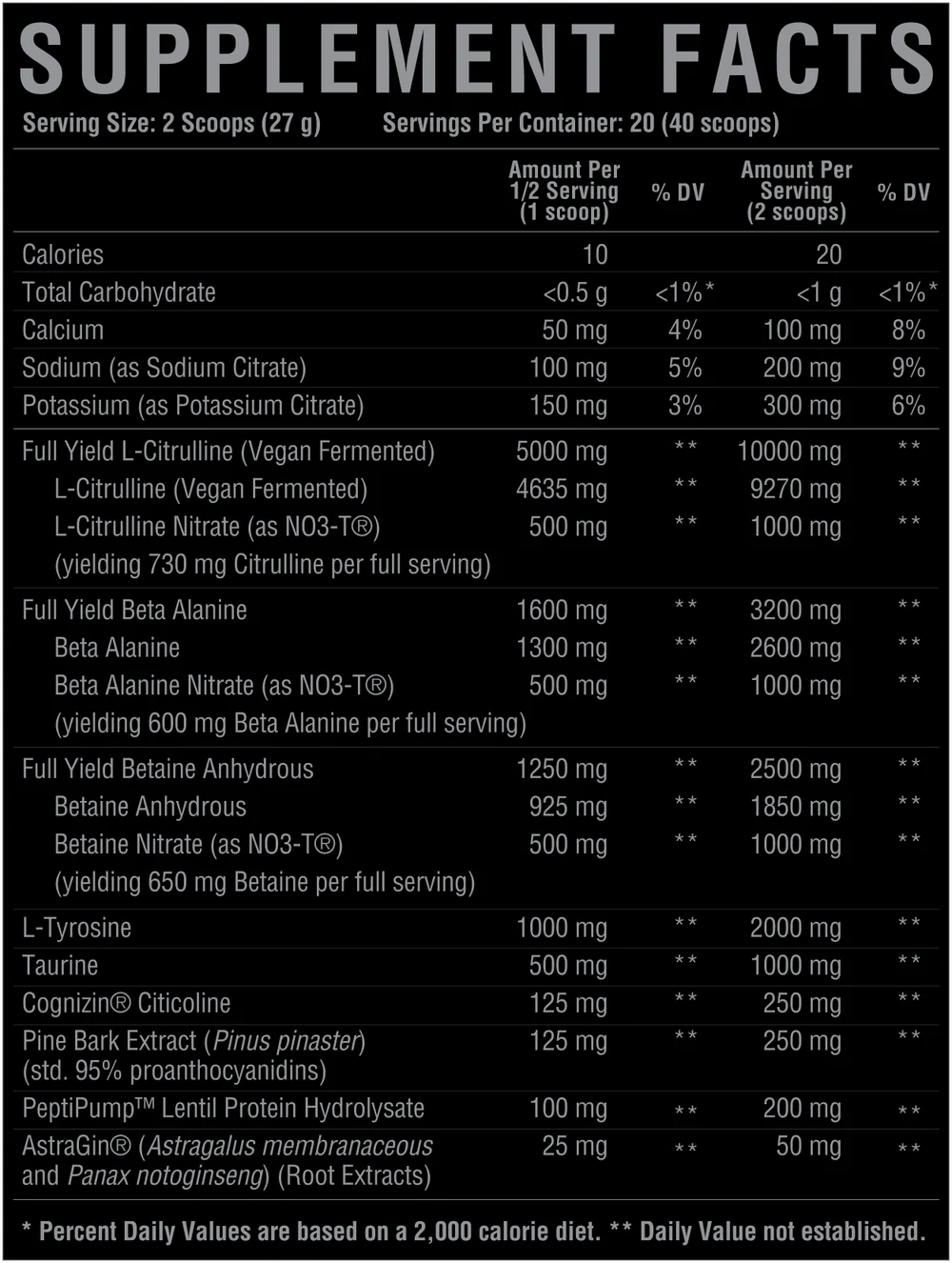 Core Nutritionals - Pump Black Non-Stim Pre-Workout