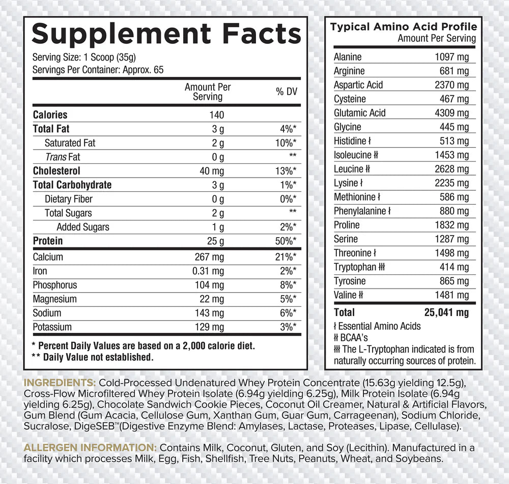 Core Nutritionals - PRO 5LB