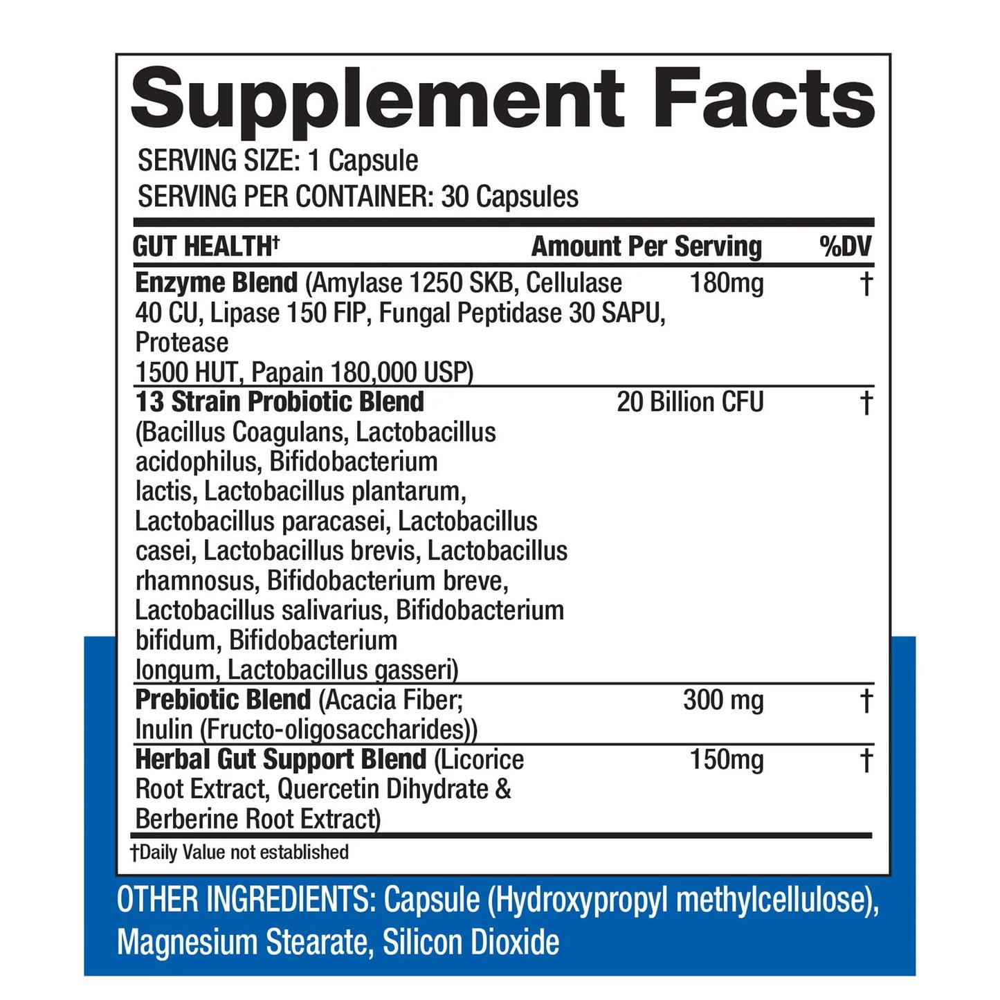 Gaspari - Proven Gut Health