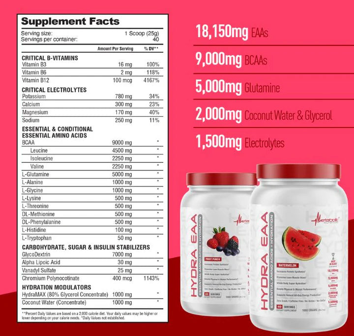 Metabolic Nutrition - Hydra EAA