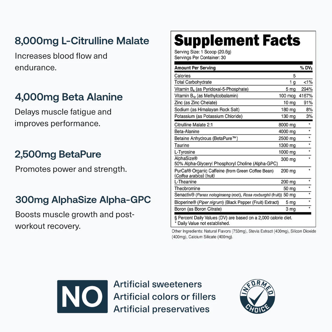 Transparent Labs - BULK Pre Workout