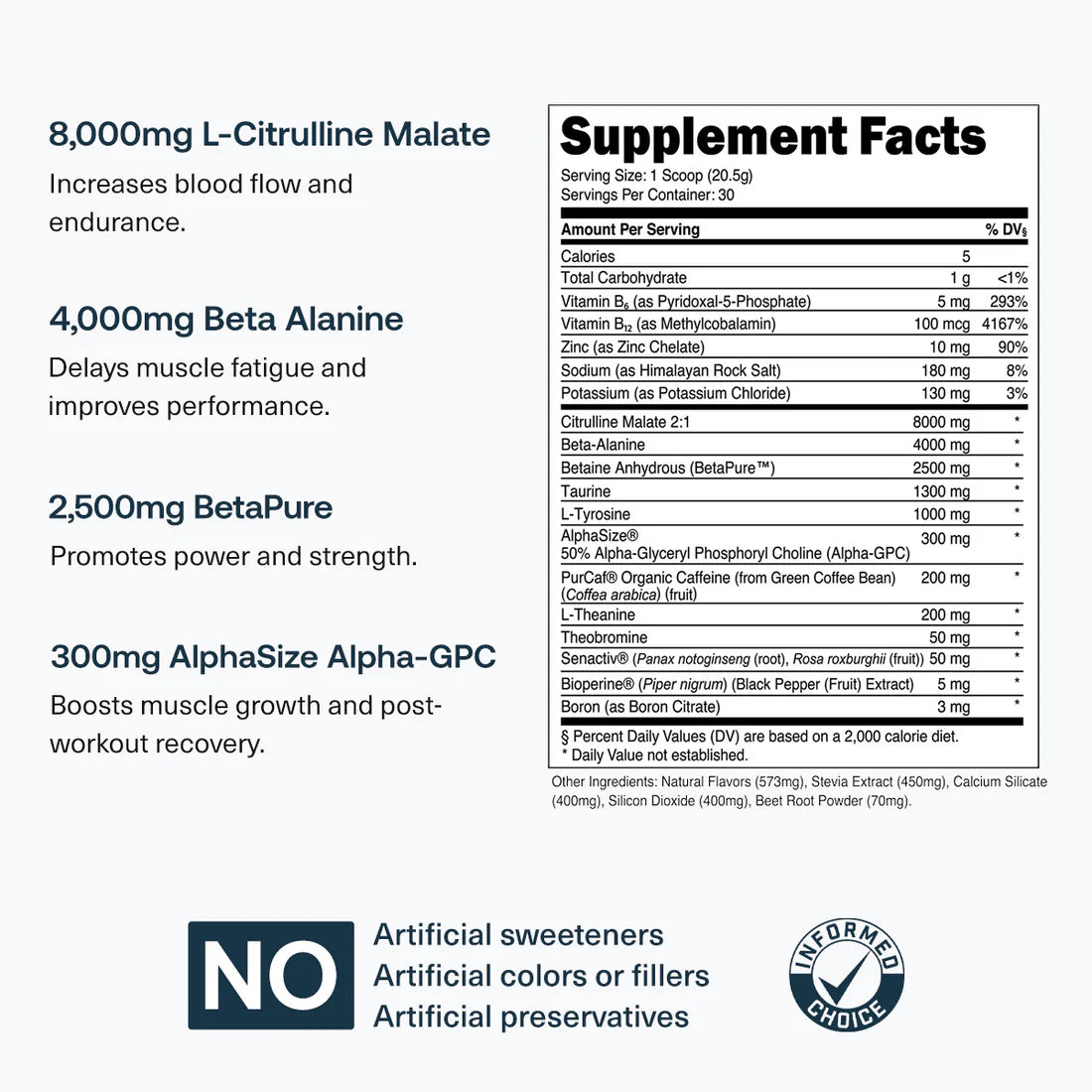 Transparent Labs - BULK Pre Workout