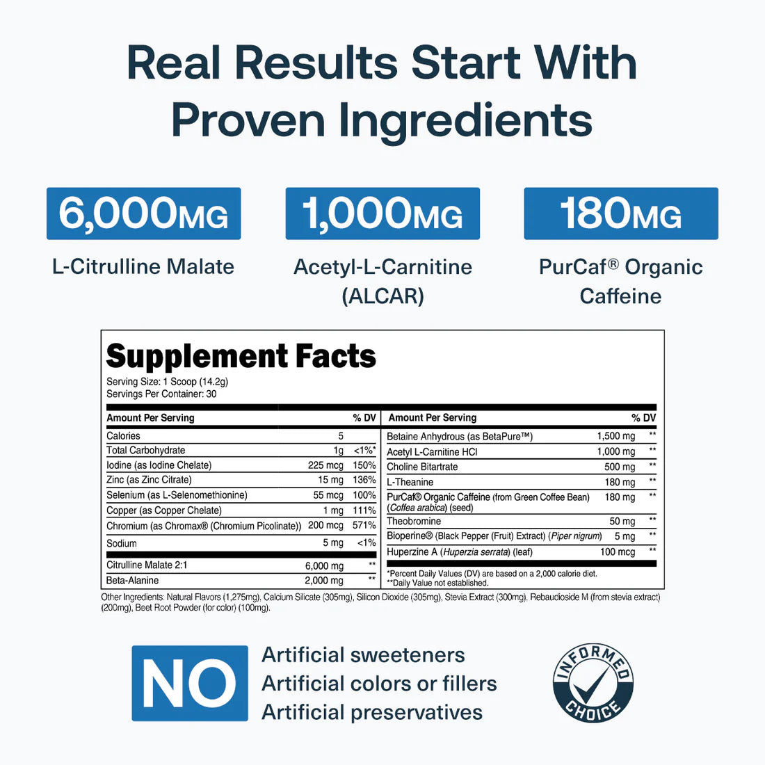 Transparent Labs - LEAN Pre Workout