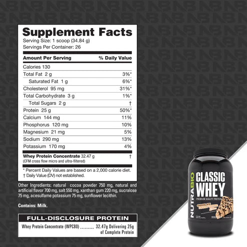 NutraBio - Classic Whey 2LB