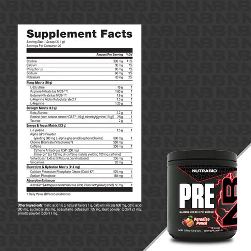 NutraBio - PRE