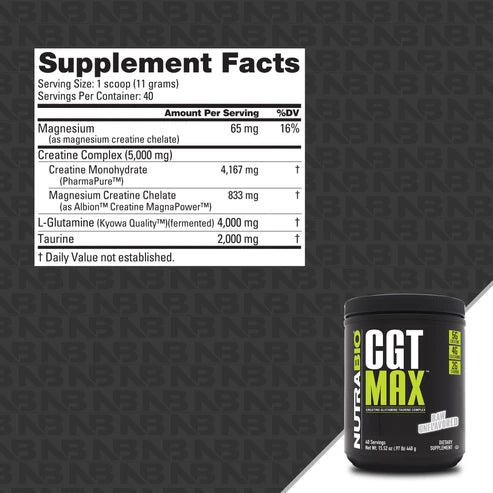NutraBio - CGT Max