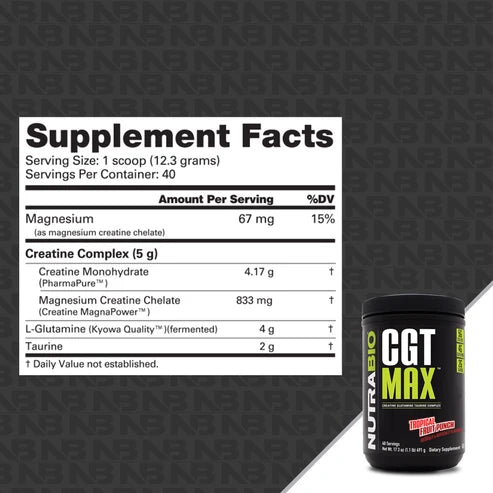 NutraBio - CGT Max