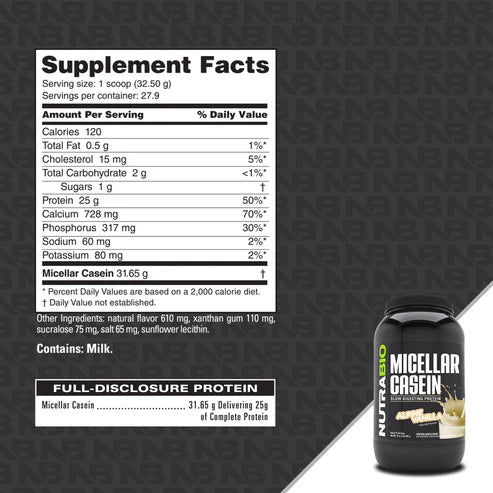 NutraBio - Micellar Casein 2LB