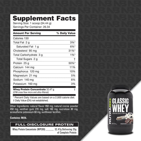 NutraBio - Classic Whey 2LB