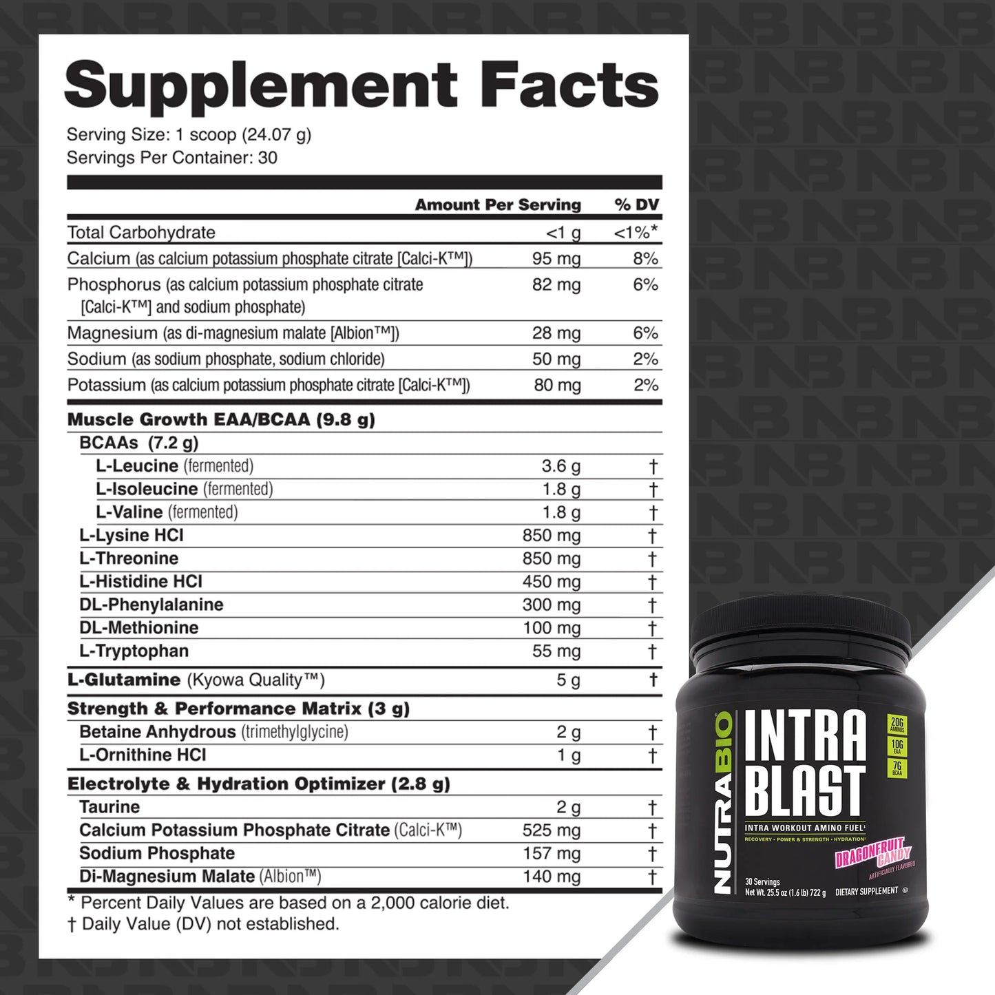 NutraBio - Intra Blast