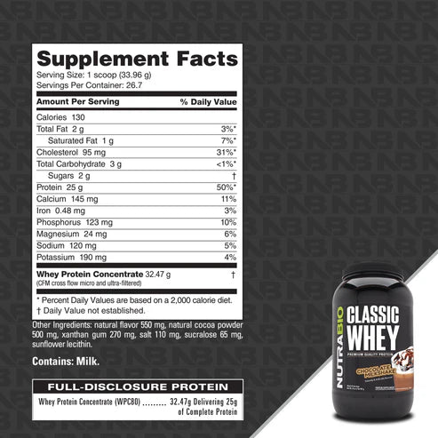 NutraBio - Classic Whey 2LB