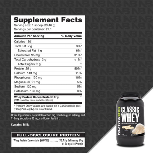 NutraBio - Classic Whey 2LB