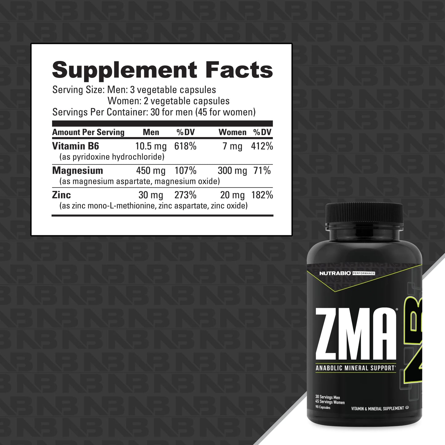 NutraBio - ZMA (Zinc Magnesium Aspartate)