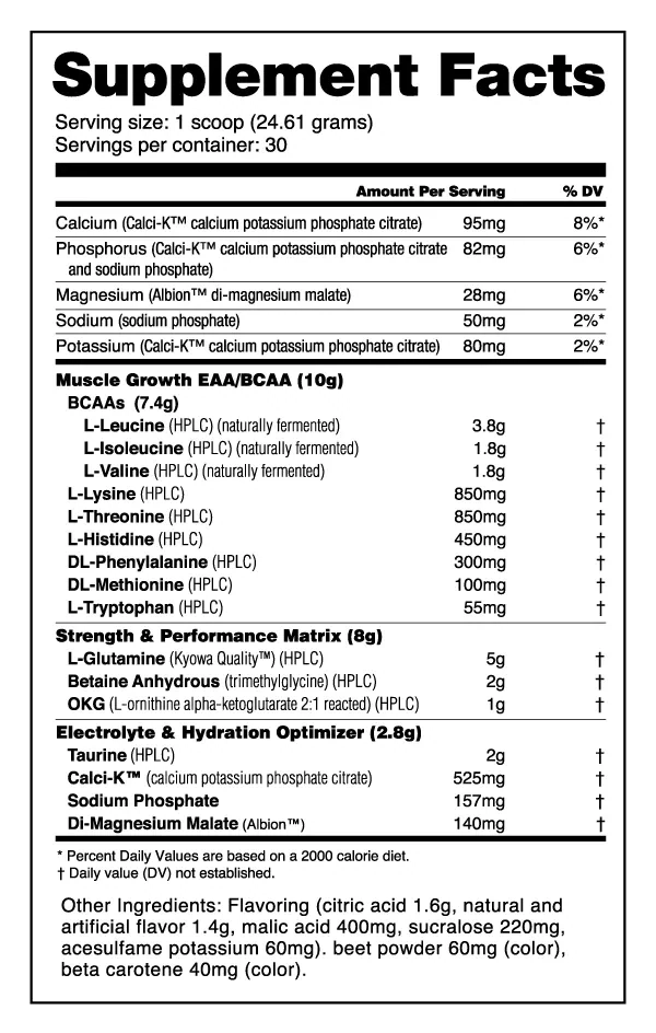 NutraBio - Intra Blast