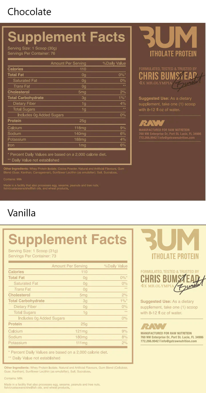 RAW - CBUM Whey Itholate 5LB