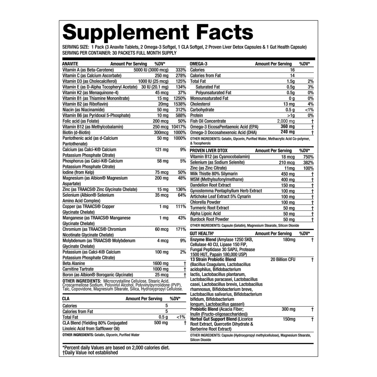 Gaspari - Anavite Multi-Pack