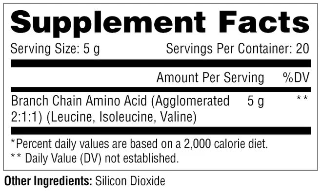 Metabolic Nutrition - BCAA Unflavored
