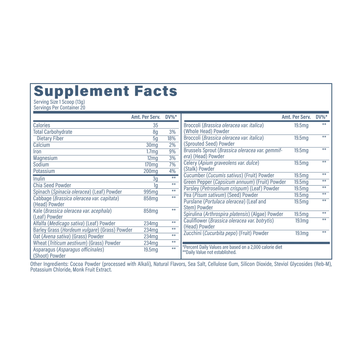 Revive - Daily Greens