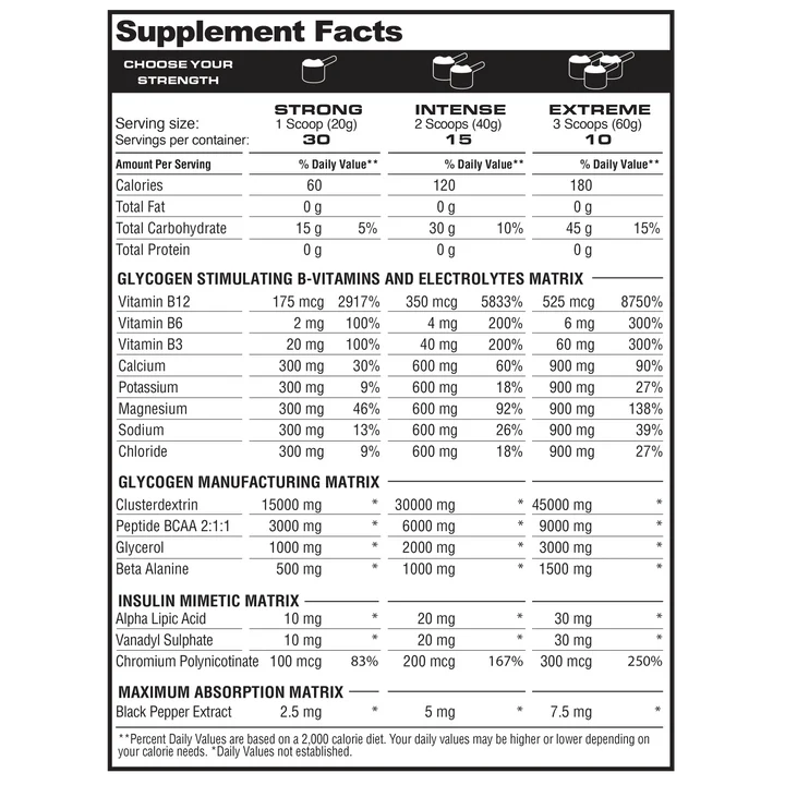 Metabolic Nutrition - GlycoLoad
