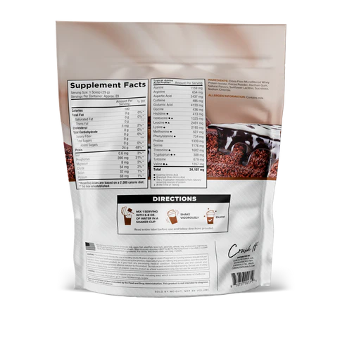 Core Nutritionals - ISO 1.5LBs