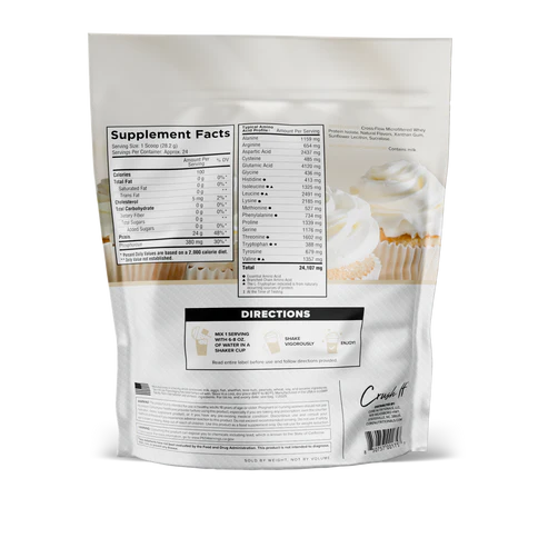 Core Nutritionals - ISO 1.5LBs