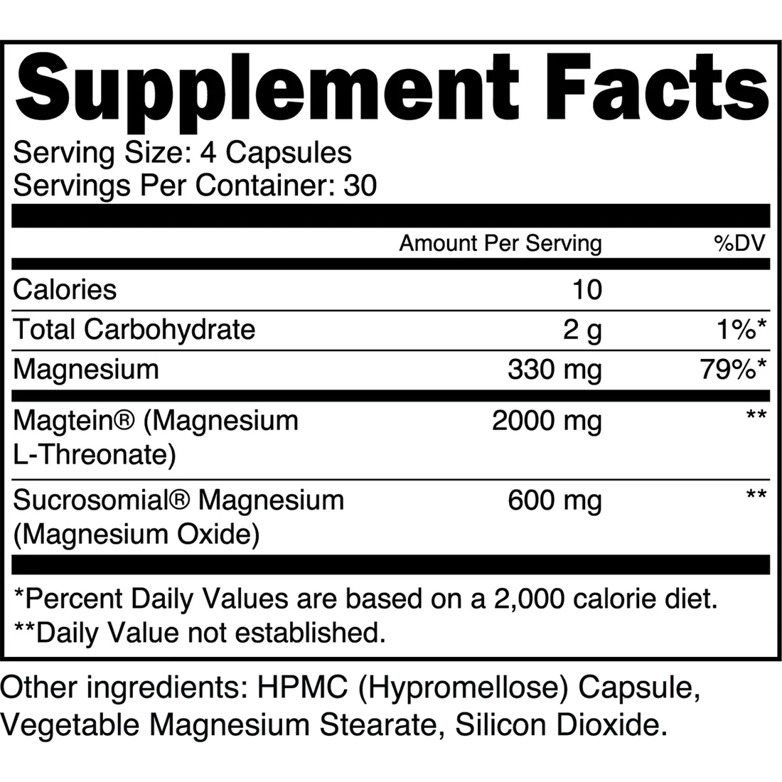 Transparent Labs - MAG AM + PM
