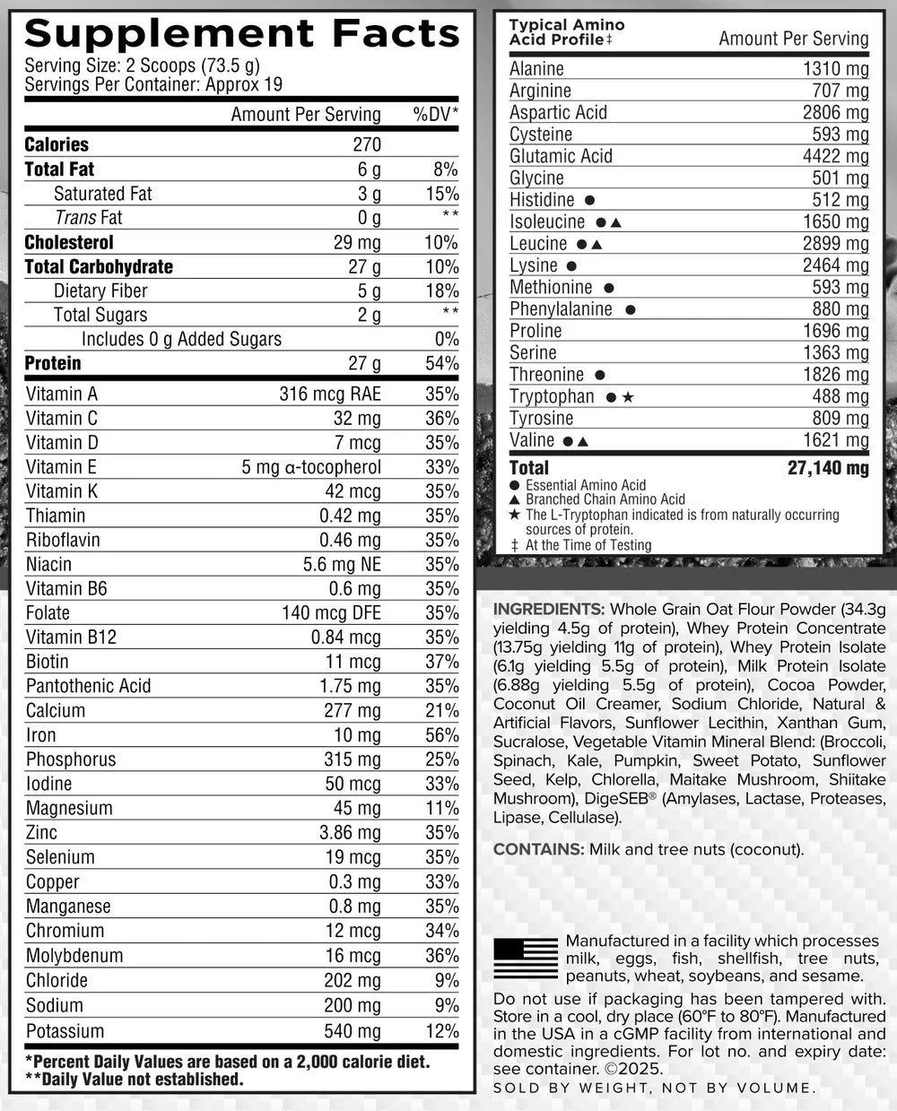 Core Nutritionals - MRP