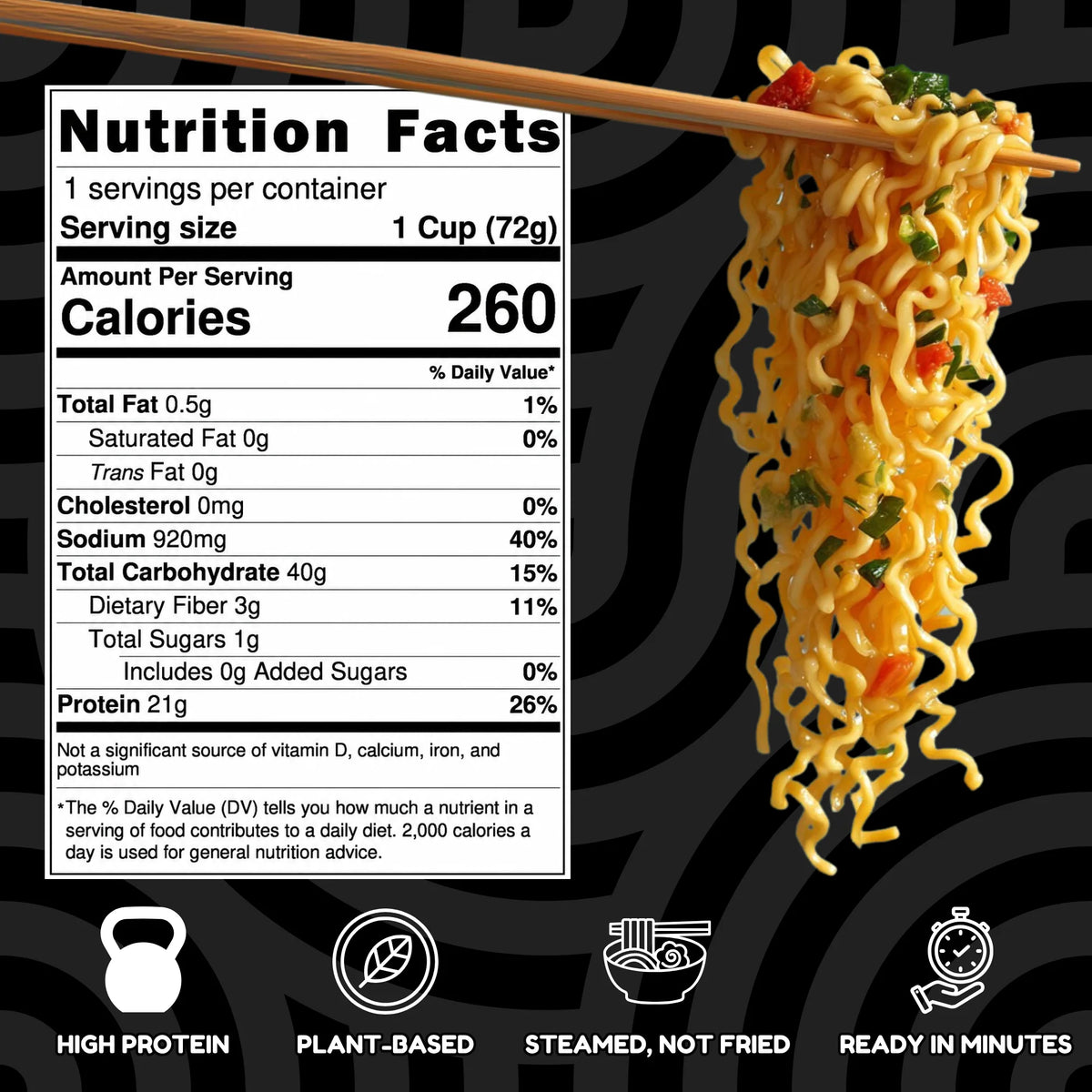 Power Noods