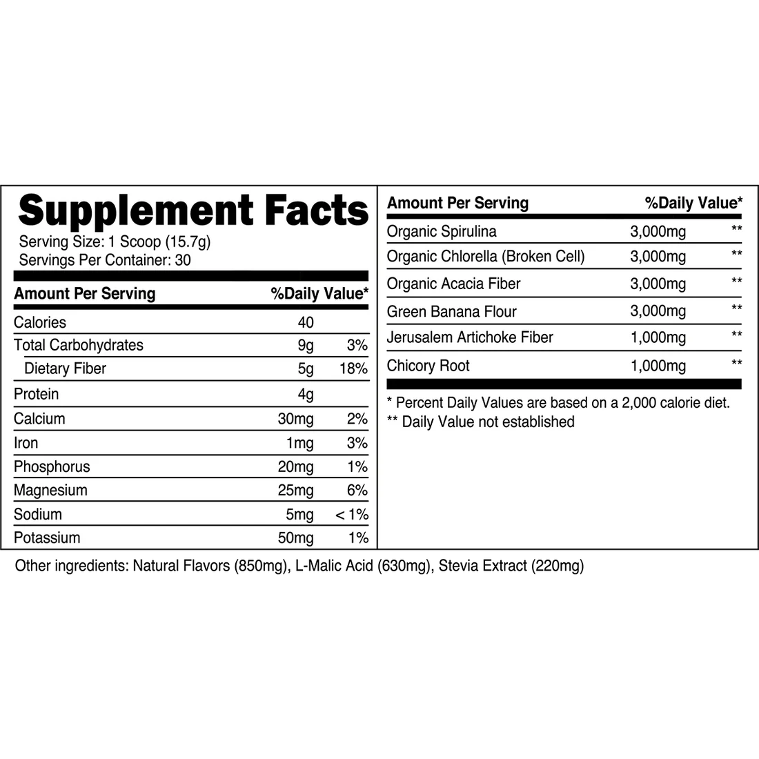 Transparent Labs - Prebiotic Greens
