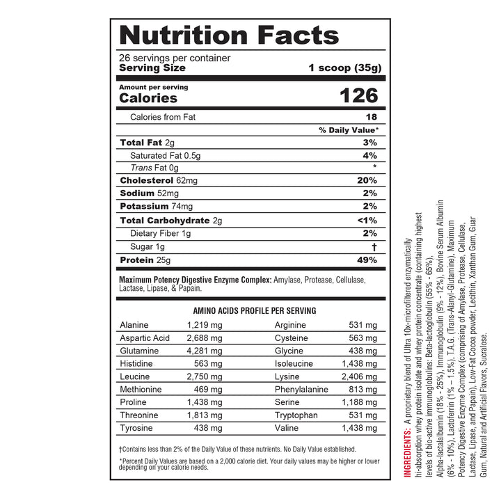 Metabolic Nutrition - Protizyme Protein 4LB
