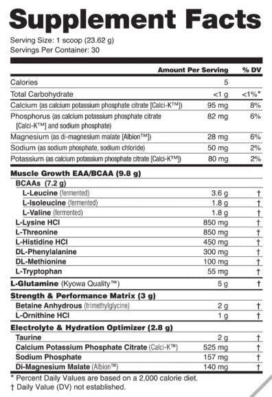 NutraBio - Intra Blast