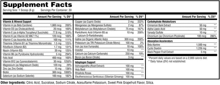 Metabolic Nutrition - VitaGen