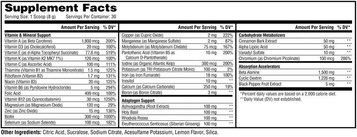 Metabolic Nutrition - VitaGen
