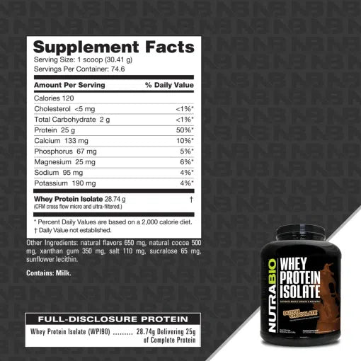 NutraBio - Whey Isolate 5LB